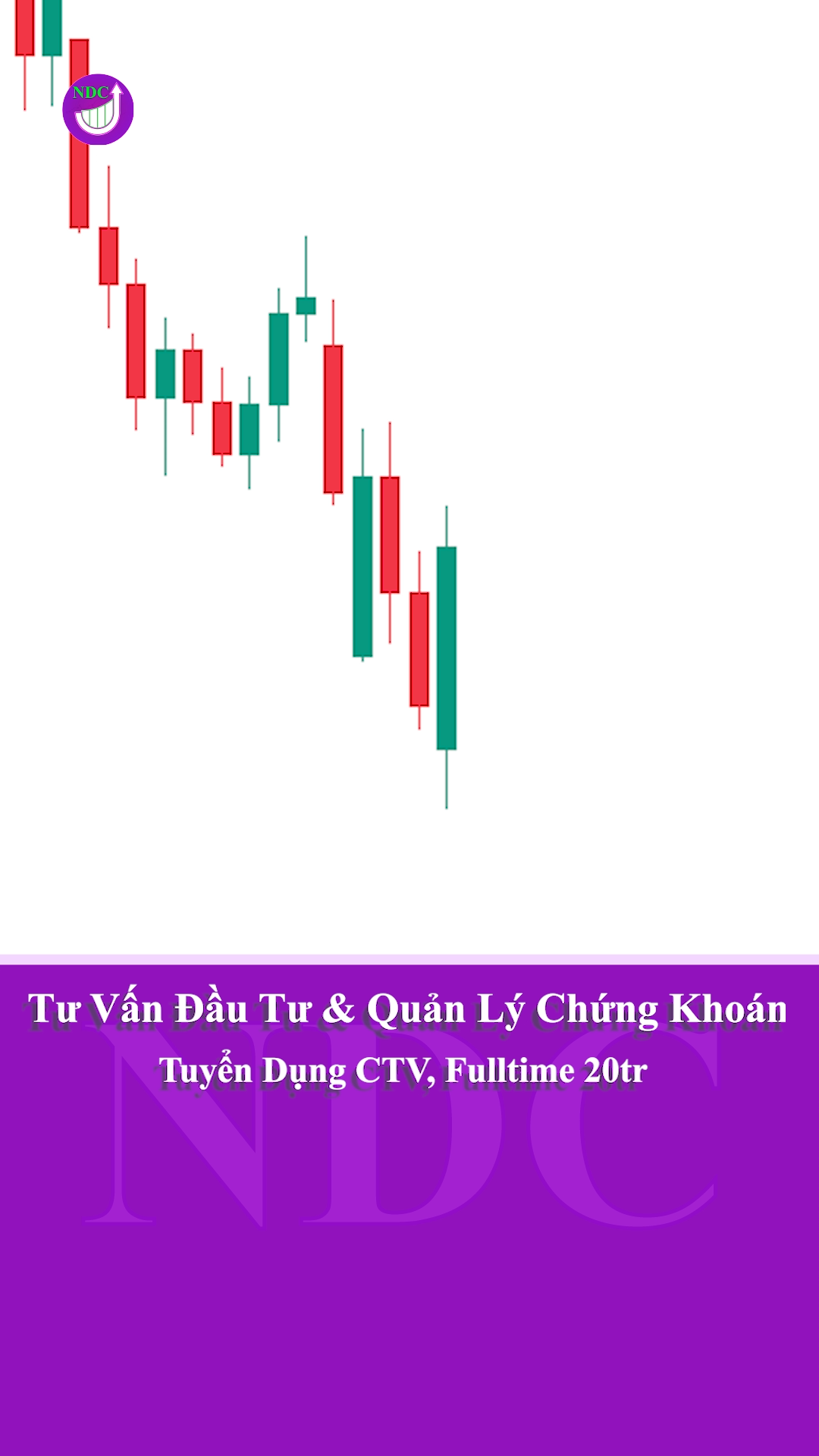 Mô hình nến đảo chiều mạnh : Bullish Engulfing. #N