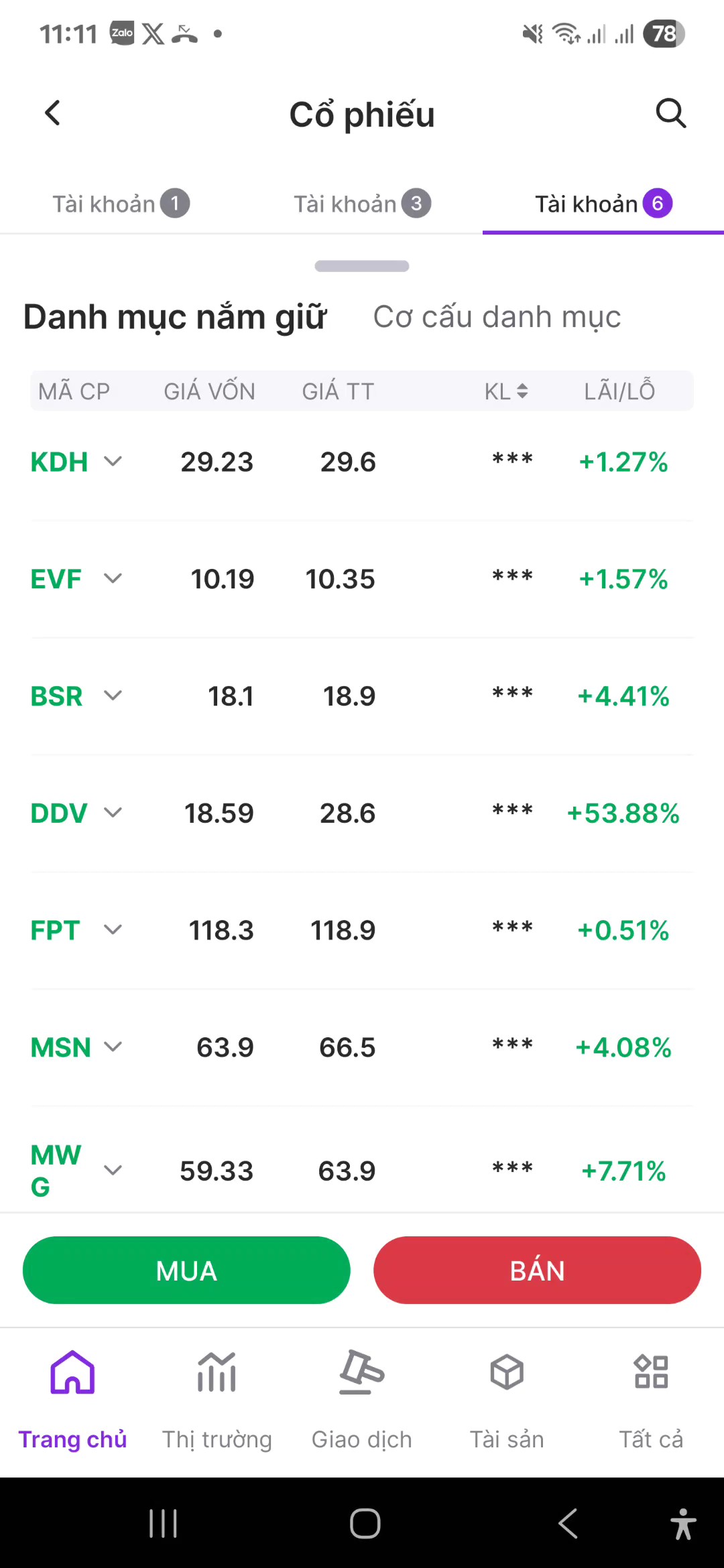 DDV khét quá 🔥🔥🔥