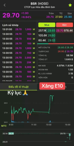 Chúc mừng ae