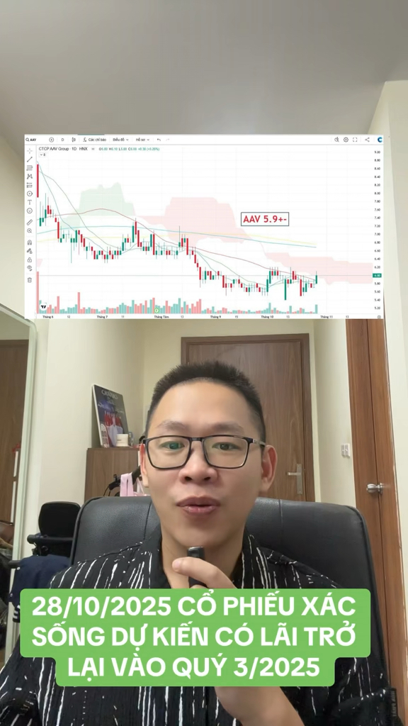 CỔ PHIẾU XÁC SỐNG DỰ KIẾN CÓ LÃI TRỞ LẠI VÀO QUÝ 3