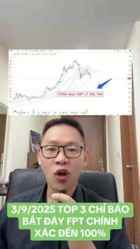 TOP 3 CHỈ BÁO BẮT ĐÁY FPT CHÍNH XÁC ĐẾN 100% #hieu