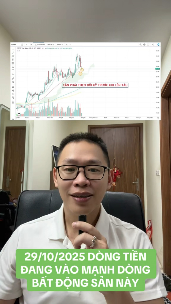 DÒNG TIỀN ĐANG VÀO MẠNH DÒNG BẤT ĐỘNG SẢN NÀY #hie