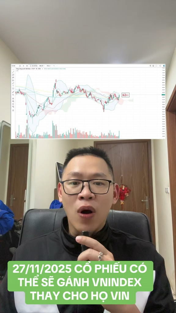 CỔ PHIẾU CÓ THỂ SẼ GÁNH VNINDEX THAY CHO HỌ VIN #h