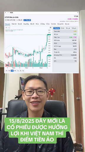 Siêu phẩm tiền ảo HVA nối tiếp siêu phẩm GKM