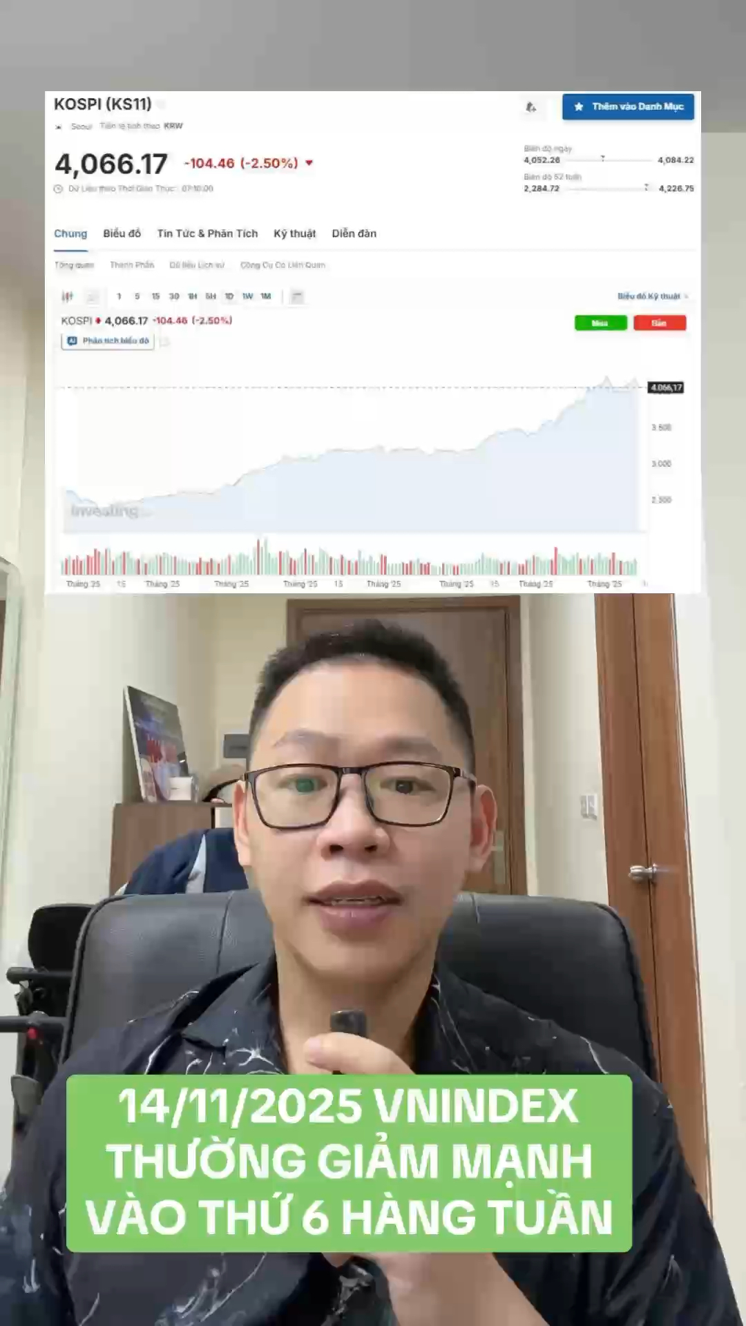 VNINDEX THƯỜNG GIẢM MẠNH VÀO THỨ 6 HÀNG TUẦN #hieu