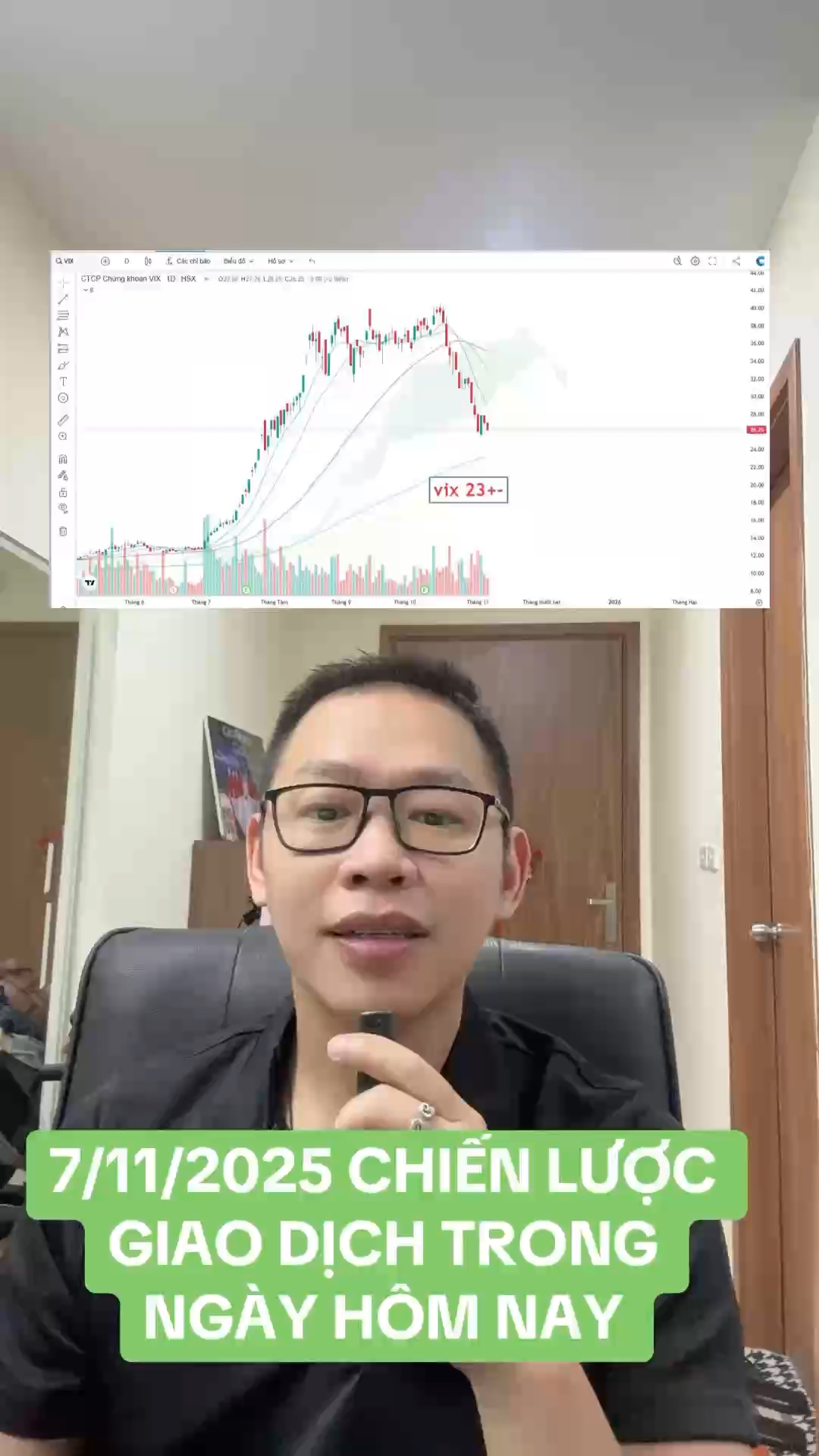 CHIẾN LƯỢC GIAO DỊCH TRONG NGÀY HÔM NAY #hieuhanhg