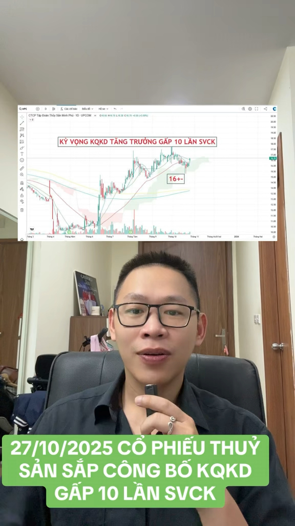 CỔ PHIẾU THUỶ SẢN SẮP CÔNG BỐ KQKD GẤP 10 LẦN SVCK