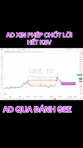 GEE 