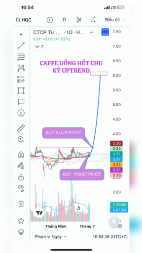 HQC
