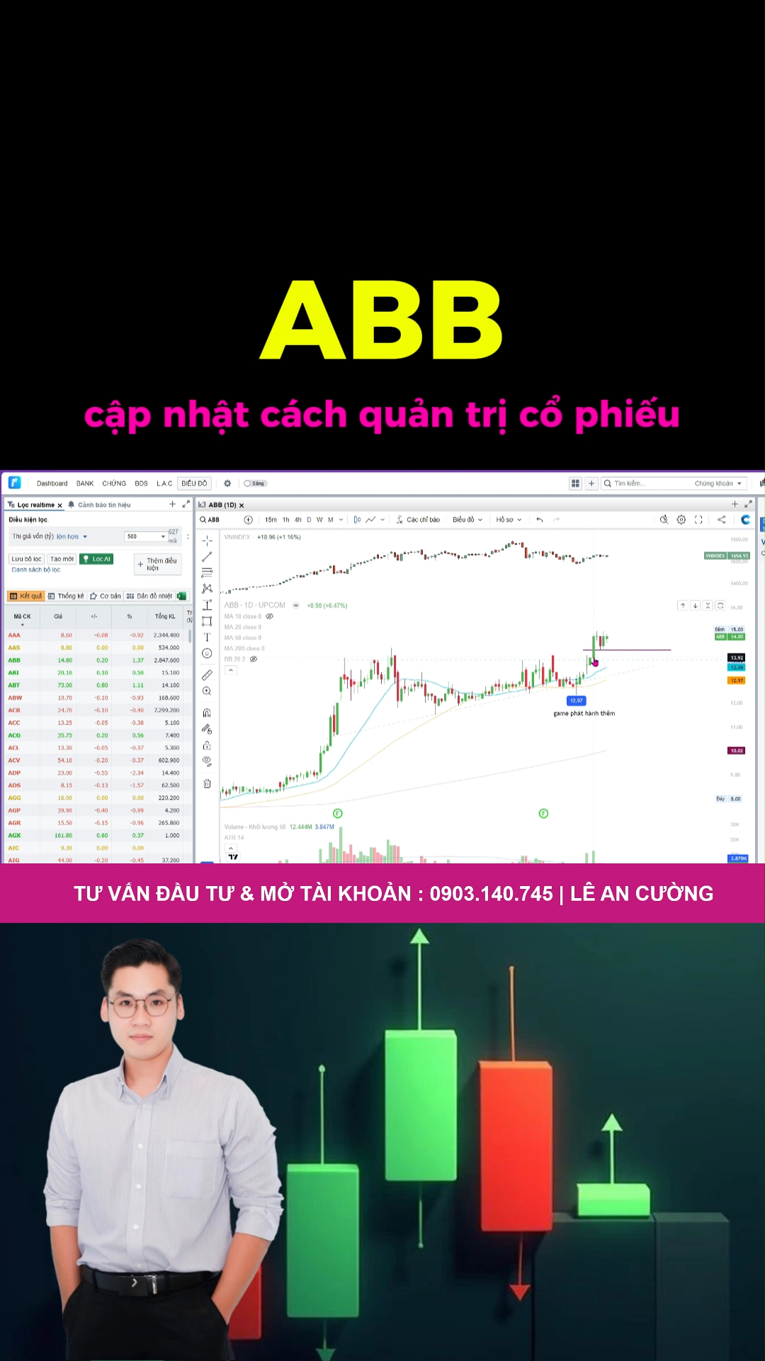 👉 ABB -  BIẾT CÁCH BẢO VỆ LỢI NHUẬN ĐÚNG ĐẮN 