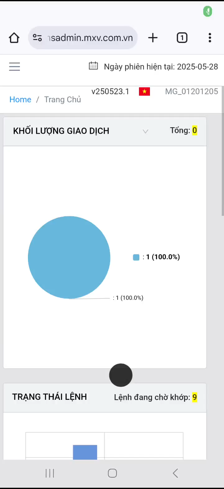 🎯 TẠI SAO NGÀY CÀNG NHIỀU NGƯỜI CHỌN GIAO DỊCH HÀ