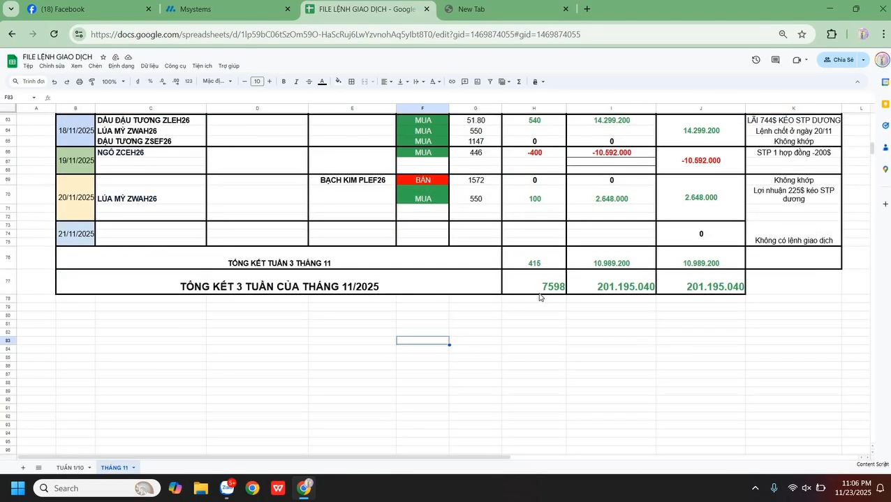 🟠💚VÌ SAO NHÀ ĐẦU TƯ LUÔN “ĐÂM ĐẦU” VÀO CÁC KÊNH 