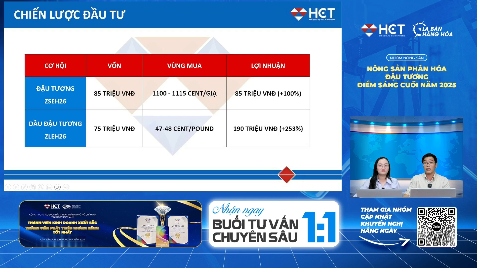 🔴NÔNG SẢN PHÂN HÓA: ĐẬU TƯƠNG – ĐIỂM SÁNG CUỐI NĂ