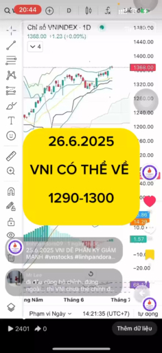 Tham gia nhóm tư vấn qua liên hệ z.  Alo 036,..873