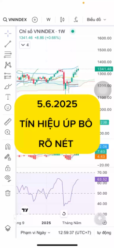 5.6,2025 TÍN HIỆU ÚP BÔ RÕ NÉT #vnstocks #cophieut