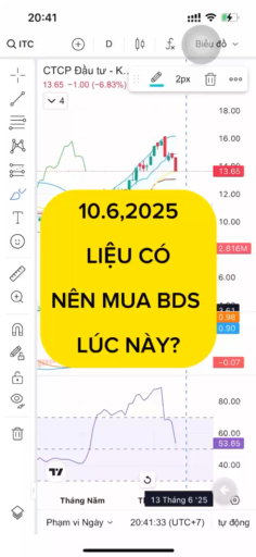 10.6.2025 NHÓM BDS LIỆU CÓ CÒN NGON #vnstocks #cop