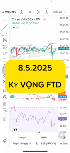 8.5.2025 FTD KỲ VỌNG NGẮN HẠN #vnstocks #cophieuto