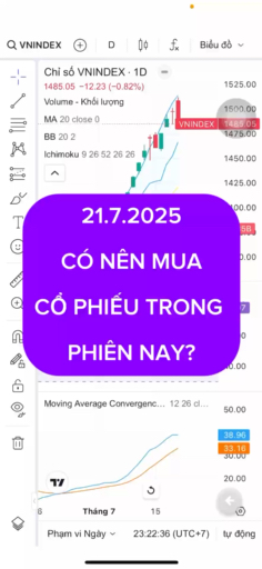 21.7.2025 CÓ NÊN MUA CỔ PHIẾU LUÔN TRONG PHIÊN NAY