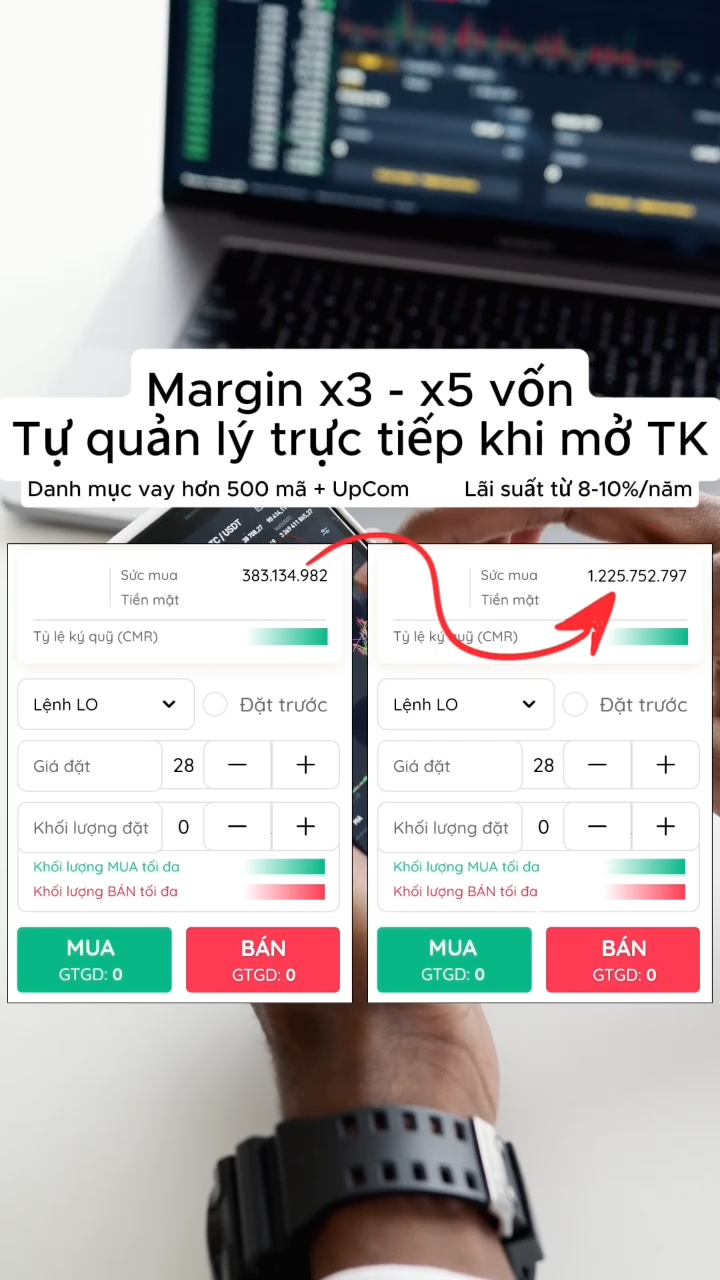 Nâng cấp sức mua - Tối đa lợi nhuận