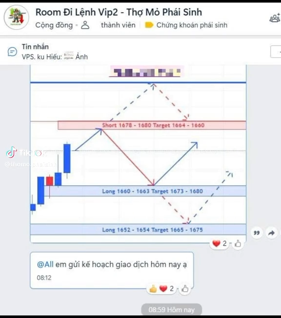 Thành quả đào mỏ ngày hôm nay
Đối với phái sinh bạ