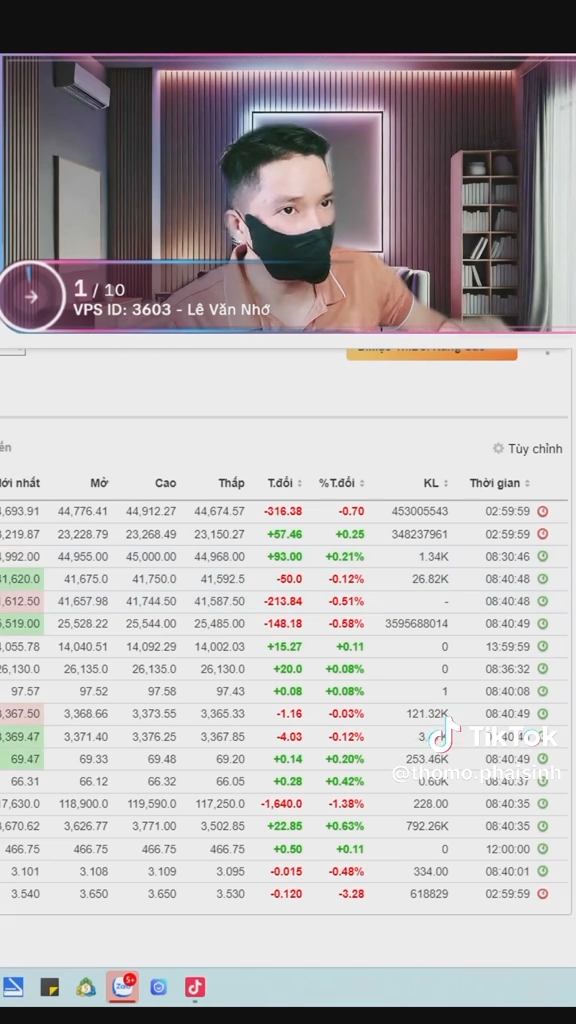 Trích đoạn live stream sáng nay trên tiktok
Canh l