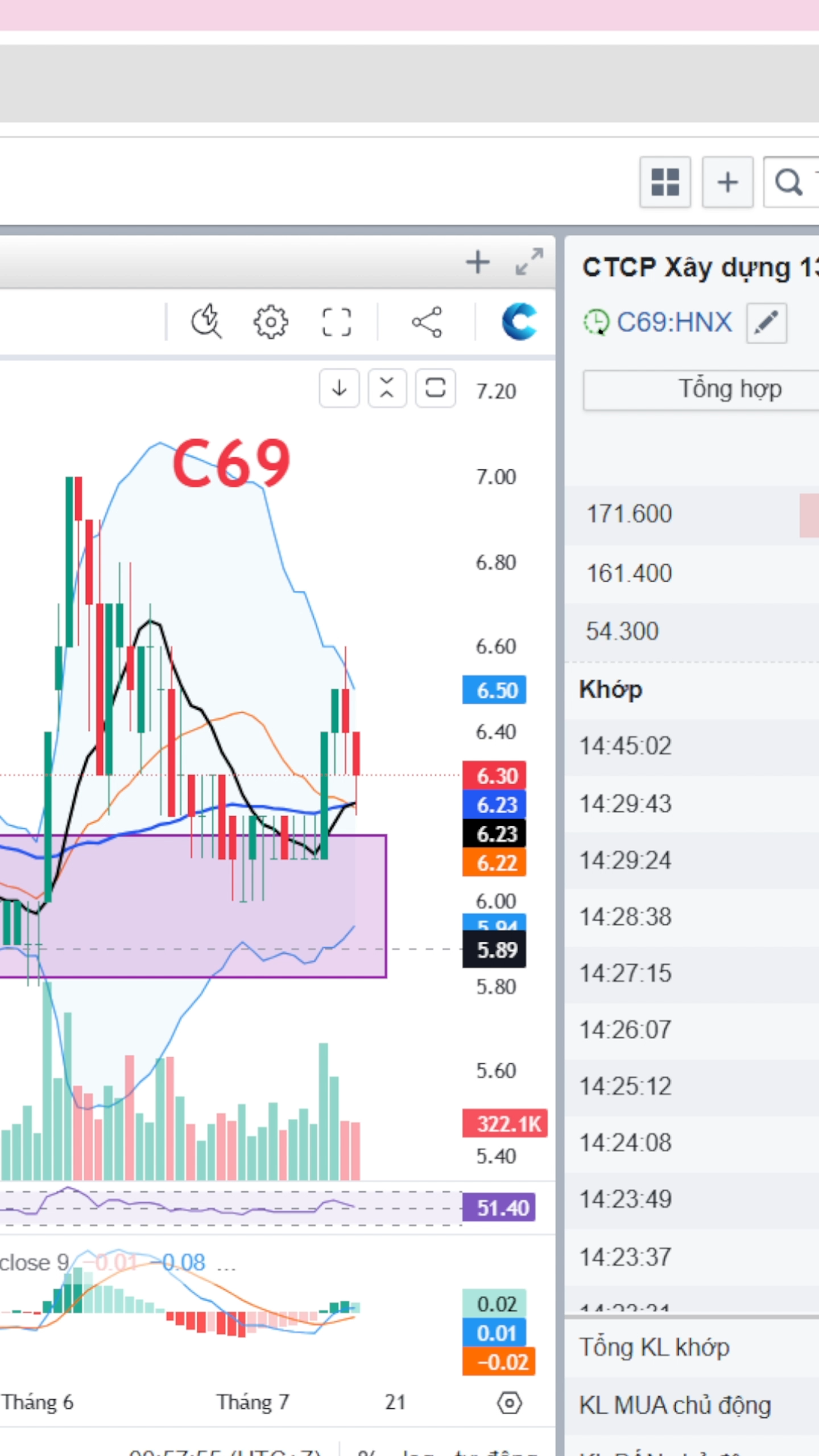 C69 ăn to hầy

Với tôi sóng penny chả thể bỏ qua,
