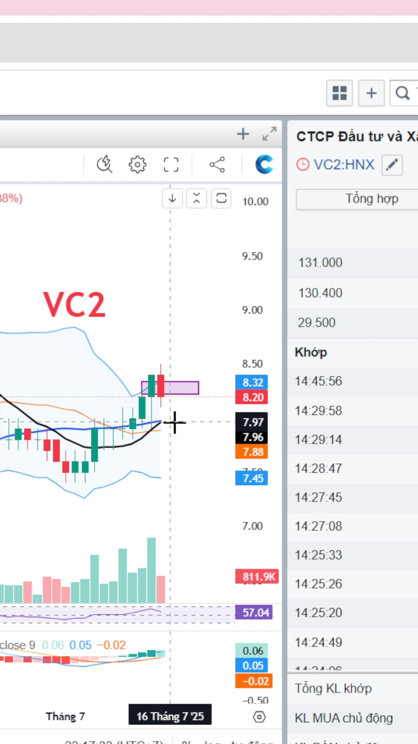 VC2 MUA NHANH CÒN KIP