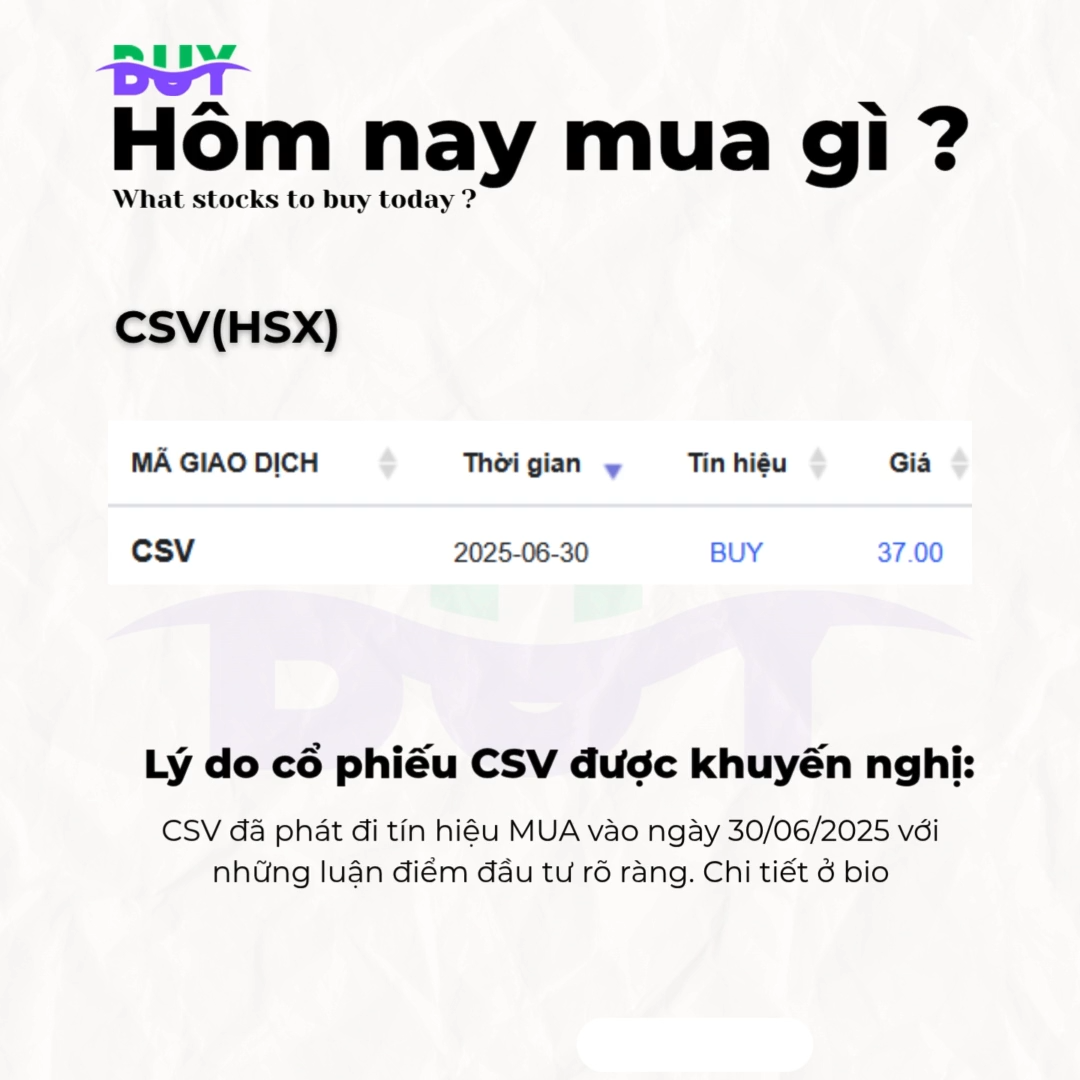 TÍN HIỆU THAM GIA CỔ PHIẾU CSV
Giá cổ phiếu CSV đa