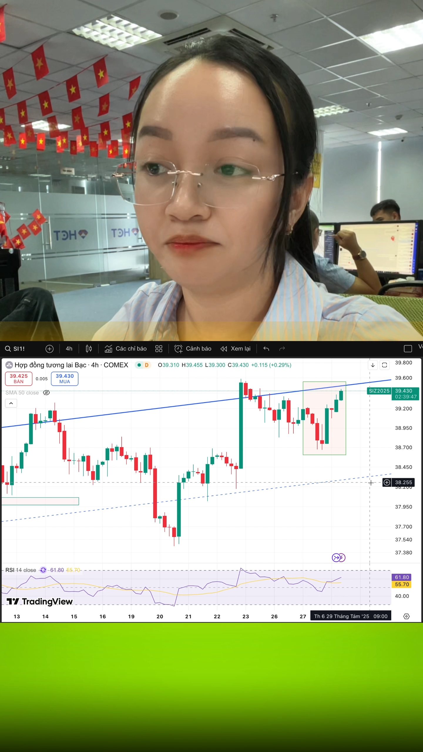 💥 Điểm tin hàng hoá 28/8
Lưu ý giao dịch với Bạc,