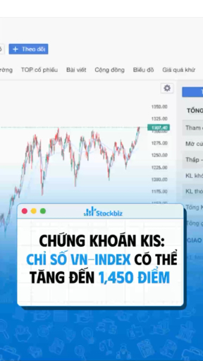 Chứng khoán KIS nhận định: VNINDEX có thể tăng đến