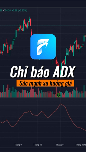 Chỉ báo ADX - xác định sức mạnh xu hướng giá 