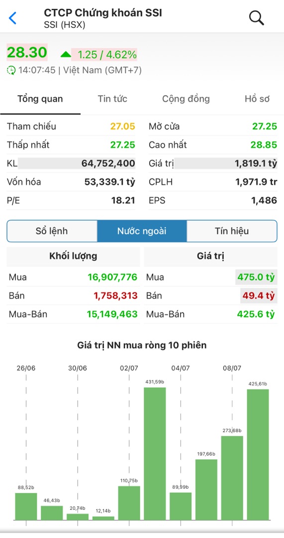 live