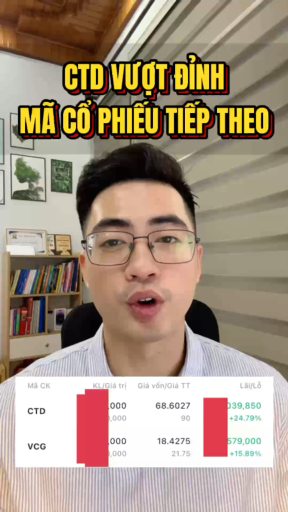 CTD vượt đỉnh 2022. Siêu cổ phiếu tiếp theo
#chung