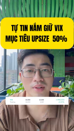Rất căng thẳng với VIX