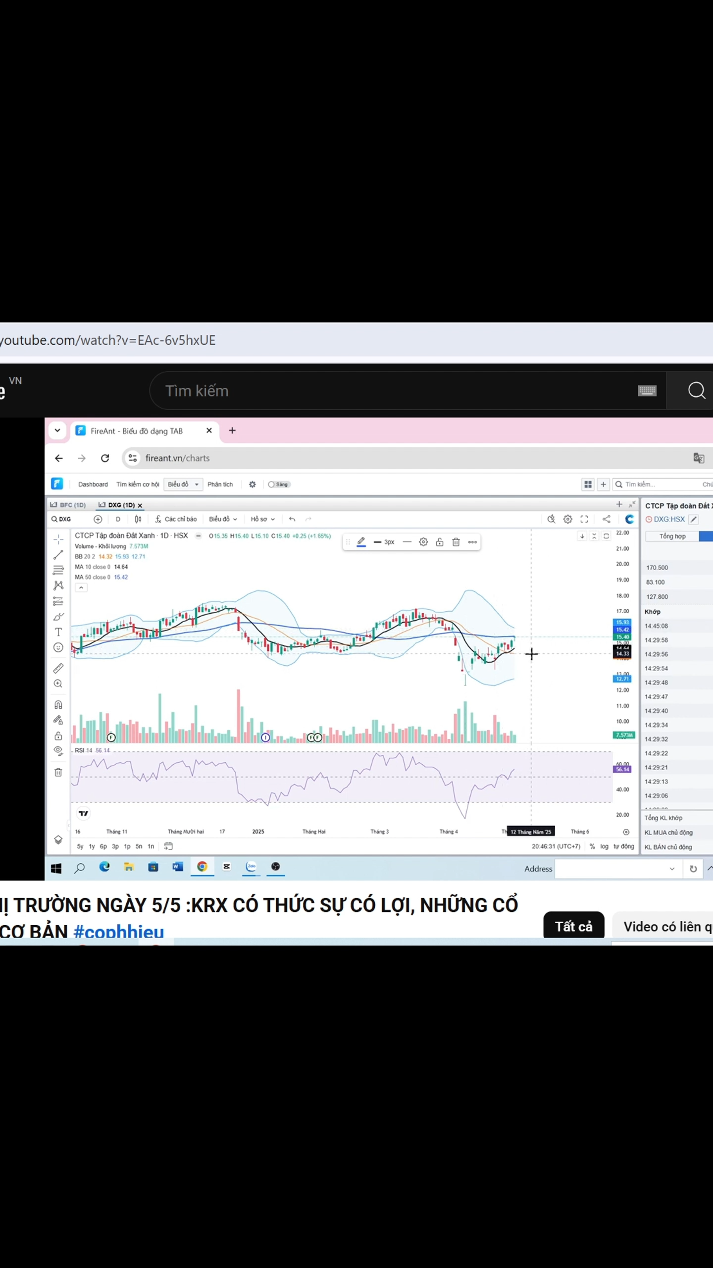 DXG HAY TẤT CẢ MÃ BĐS ĐỀU ĐÃ CHIA SẺ TRONG VIDEO N