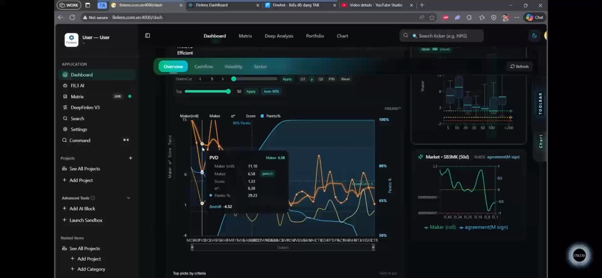 Giây phút tôi nhận ra SSI TRẦN 