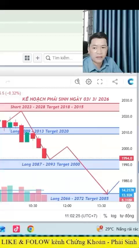 Đạt target ngày rồi, buổi chiều Anh chị đi tỷ trọn