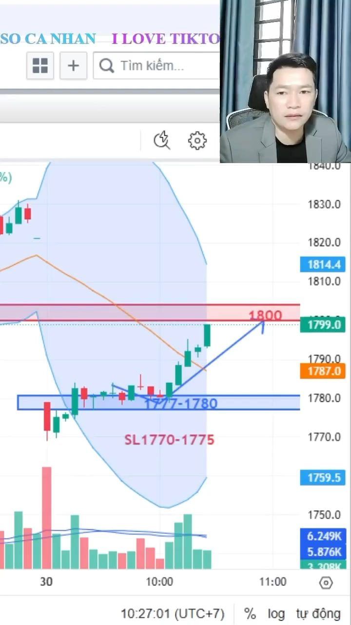 Chúc mừng Anh Chị sáng nay vào ăn được Lệnh Long ạ