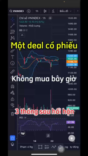 Nếu bạn bỏ qua cổ phiếu này, 3 tháng sau bạn ước m