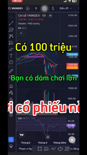Nếu có 100 triệu liệu bạn có dám xuống tay?#chungk