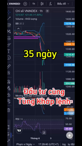 #35. 35 ngày đầu tư cùng Tùng Khớp Lệnh sẽ như thế