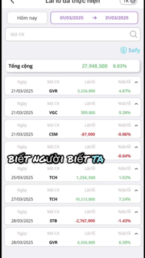 Biết người biết ta, trăm trận trăm thắng. #chungkh
