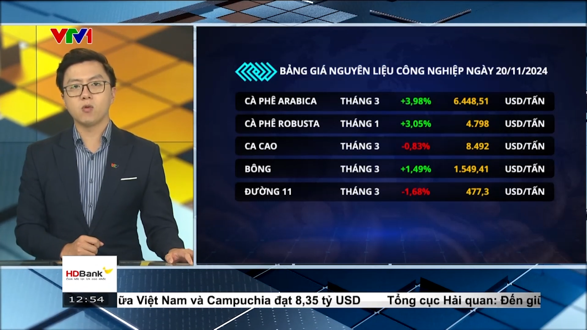 🟠Cà phê Arabica cao nhất 13 năm