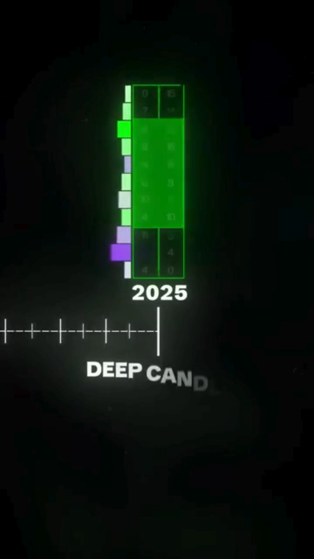 Hiểu rõ về điểm khác biệt giữa nến nhật và nến ORD