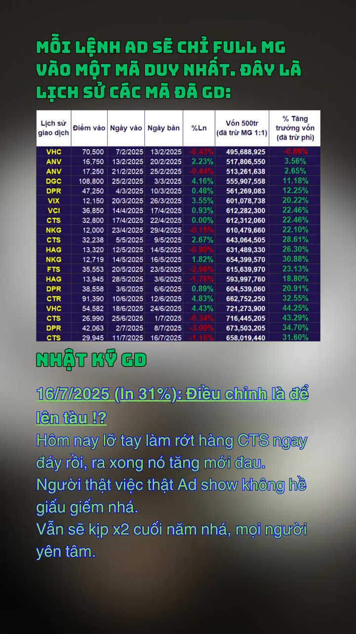 Xanh đỏ gì show hết
Chạm đáy nỗi đau vì cắt đáy CT