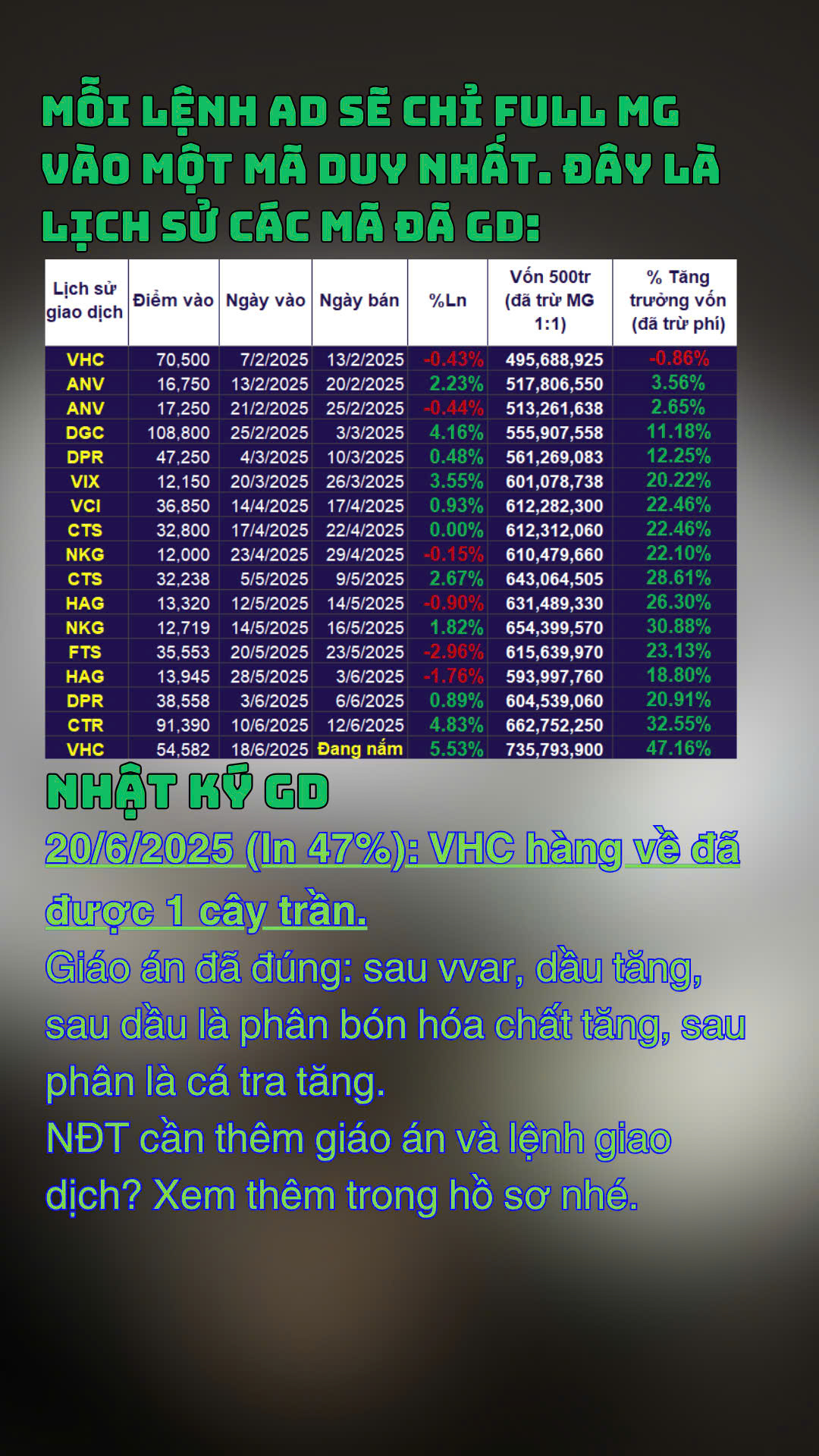 Cây trần thứ 2 rồi. Lên nhạc
Kinh nghiệm lăn lộn đ