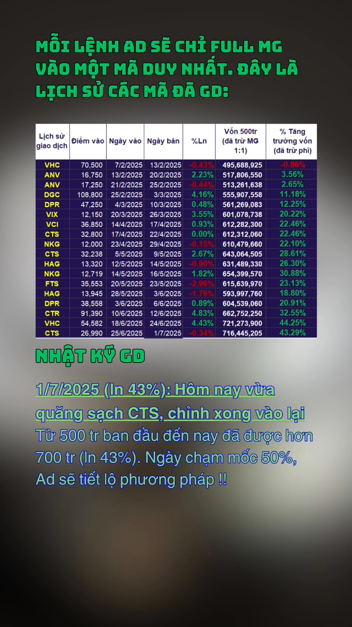 Cần mã thì lh ad!! ]
#ChungKhoan #DauTuChungKhoan 