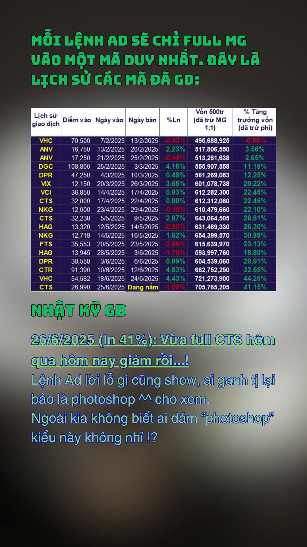 📉 CTS Giảm Rồi... Nhưng Show Là Phải Show! 🤝
Mua
