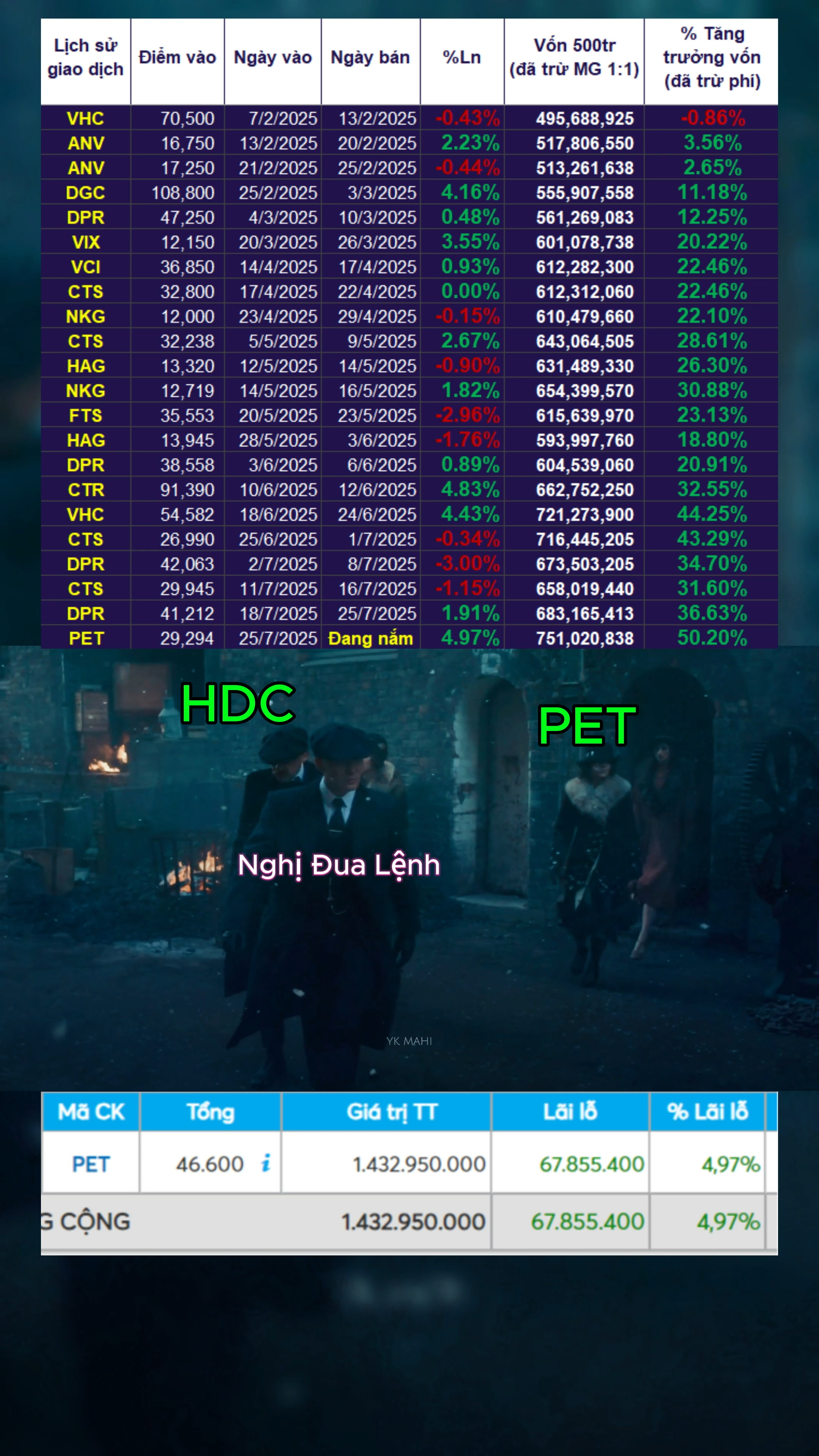 PET múc vậy mà vẫn xanh được cũng hên thật. Chưa b