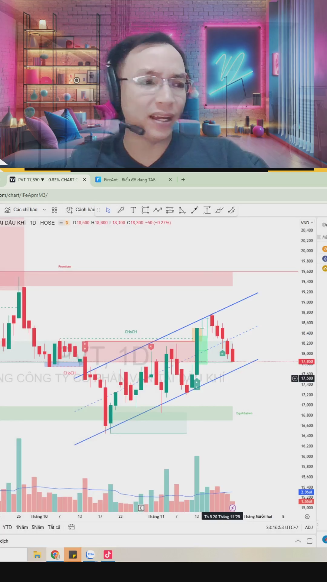 ACE tham khảo phân tích ad đánh giá về PVT nhé